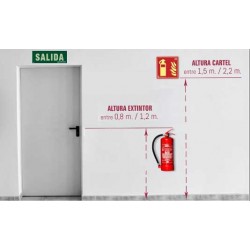 Altura de colocación del extintor 6 kg abc