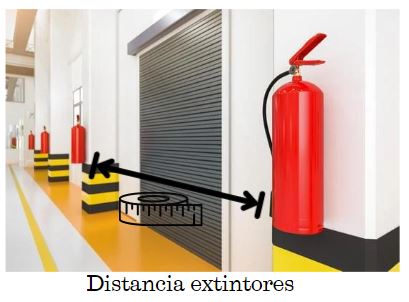extintores