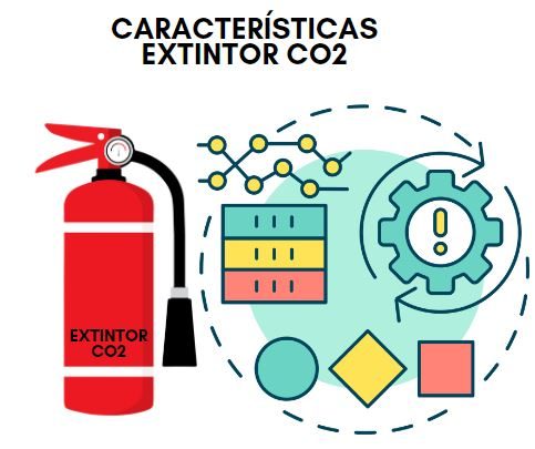 extintores co2
