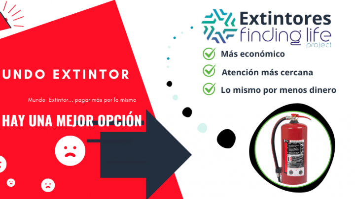 mundo extintor